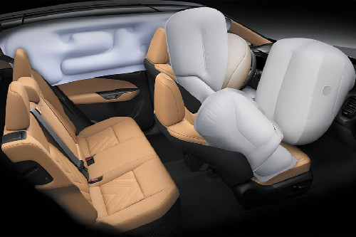Lexus NX AirBags View