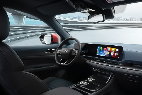 Dashboard View of Territory